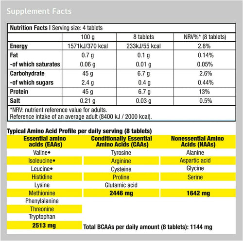 Biotech Usa Mega Amino