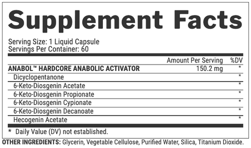 Anabol Hardcore Nutrex
